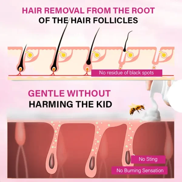 BBOJI™ BeeSilk Hair Removal Mousse (⏰Limited time discount last 30 minutes⏰)