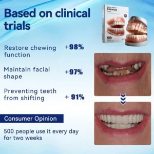 HZA™ --Made in Germany Advanced Customized Full Denture Set