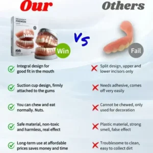 SmileFitPro HZA™ Premium Denture