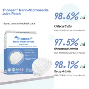 Thonesr® Nano-microneedle joint patch