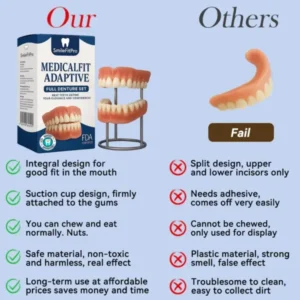 SmileFitPro® – MedicalFit Adaptive Dentures – Suitable for all mouth shapes, perfect fit