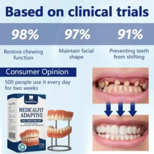 SmileFitPro® – MedicalFit Adaptive Dentures – Suitable for all mouth shapes, perfect fit
