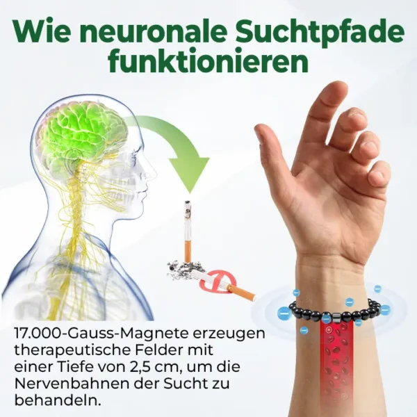 Czticle® AntiSmoke Magnetisches Armband🌿Unterbricht Nikotinsucht schnell – in nur 21 Tagen!