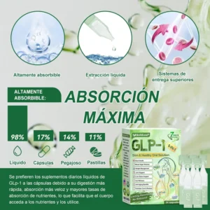 𝐁𝐮𝐢𝐥𝐝𝐋𝐞𝐚𝐟® 𝑮𝑳𝑷-1 𝐅𝐢𝐭 & 𝐕𝐢𝐭𝐚𝐥 8 en 1 𝐒𝐨𝐥𝐮𝐜𝐢ó𝐧 𝐎𝐫𝐚𝐥🥇 (Solo una vez al día, cambios visibles en 7 días) Para obesidad, salud cardiovascular, diabetes, apnea del sueño, salud intestinal, problemas articulares y más（副本）