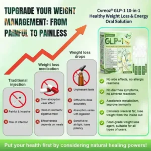 Cvreoz® GLP-1 10-in-1 Oral Health Solution