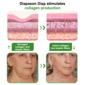 Cvreoz® GLP-1 Eight-in-One Oral Health Solution