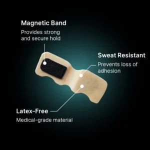 NESLEMY™ Magnetic Nasal Strip Starter Kit (Reusable) – Breathe Better for Training & Sleep