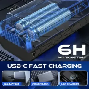 Neslemy™ Winter Pro — The LED Turbo Blower