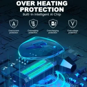 Neslemy™ Winter Pro — The LED Turbo Blower