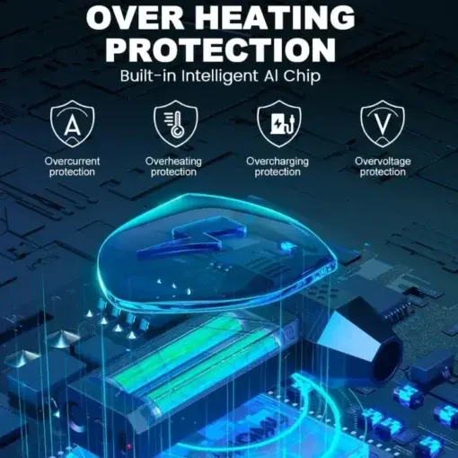 Neslemy™ Winter Pro — The LED Turbo Blower