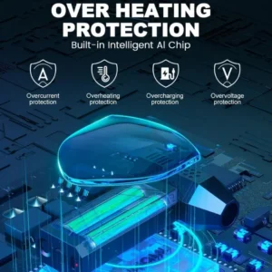 ❄️ Meet the Neslemy™ Winter Pro — The LED Power Blower That Clears Snow in Seconds.