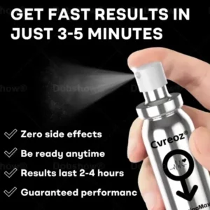 Cvreoz® 𝐒𝐭𝐚𝐦𝐢𝐧𝐚𝐌𝐚𝐱 𝐃𝐞𝐥𝐚𝐲 𝐒𝐩𝐫𝐚𝐲