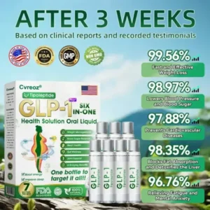 Cvreoz® 6-in-1 Metabolism & Vitality Drops