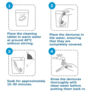 Cvreoz® Denture Cleaning Effervescent Tablets