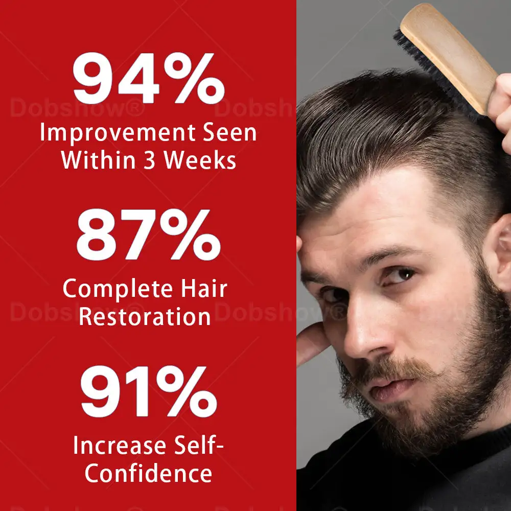 Cvreoz® Hair Regrowth System