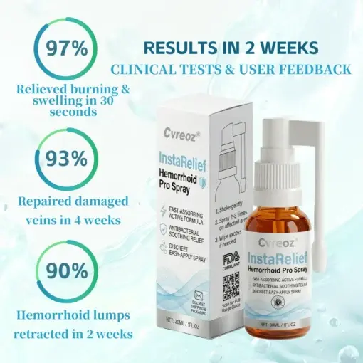 Cvreoz® InstaRelief Hemorrhoid Pro Spray