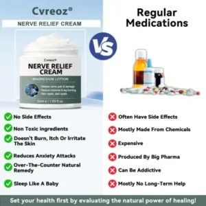 Cvreoz® Nerve Repair &Pain Relief Magnesium Cream