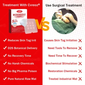 Cvreoz®MicroNeedle BotanicSkin Tag Removal Patch