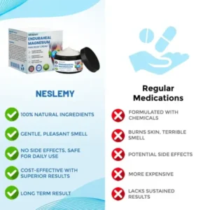 NESLEMY® EnduraHeal Magnesium Pain Relief Cream