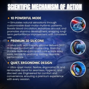 NESLEMY™ PulseMatrix Elite