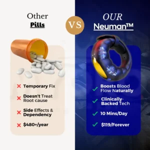 NESLEMY™ PulseMatrix Elite