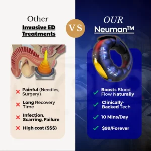 NESLEMY™ PulseMatrix Elite