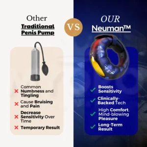 NESLEMY™ PulseMatrix Elite