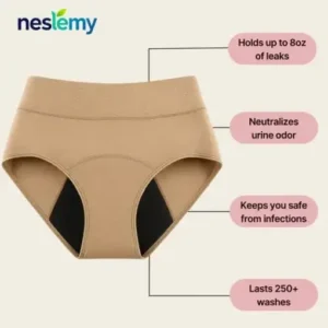 NESLEMY™ The first 100% Leak-Proof Underwear